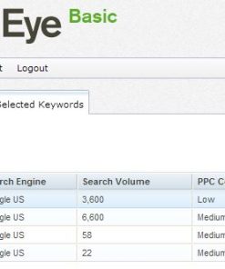 keyword-eye-group-buy