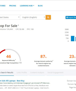 SEMScoop-group-buy