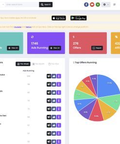 spyhero-group-buy